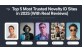 Top 5 Most Trusted N..