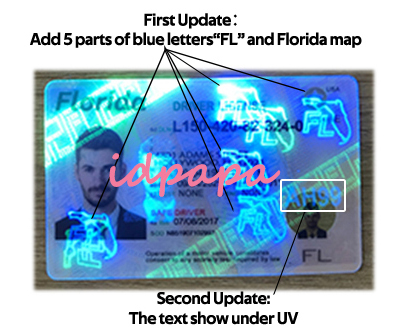 fake scannable id
